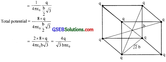 GSEB Solutions Class 12 Physics Chapter 2 Electrostatic Potential and Capacitance 7