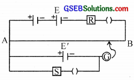 GSEB Solutions Class 12 Physics Chapter 3 Current Electricity 39
