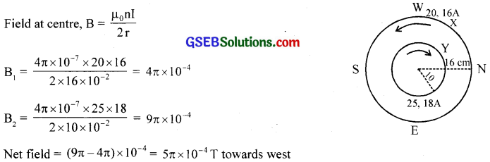 GSEB Solutions Class 12 Physics Chapter 4 Moving Charges and Magnetism 2