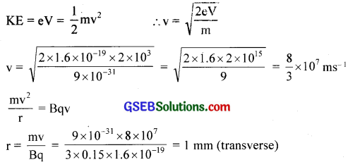 GSEB Solutions Class 12 Physics Chapter 4 Moving Charges and Magnetism 4