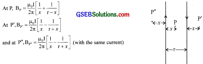 GSEB Solutions Class 12 Physics Chapter 4 Moving Charges and Magnetism 6
