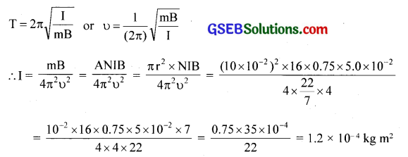 GSEB Solutions Class 12 Physics Chapter 5 Magnetism and Matter 1