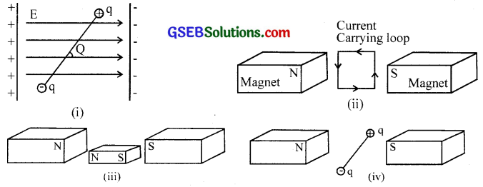 GSEB Solutions Class 12 Physics Chapter 5 Magnetism and Matter 12