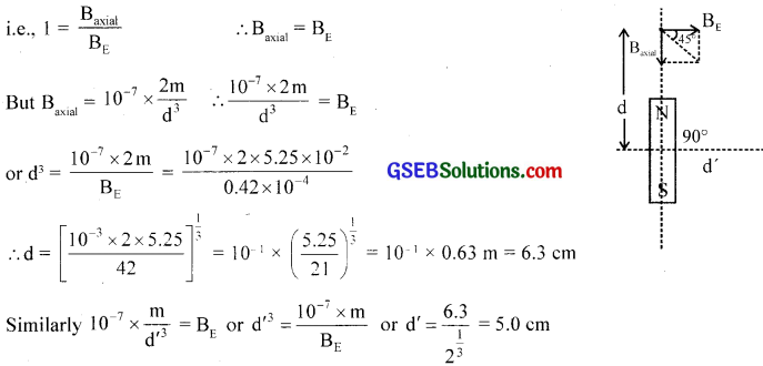 GSEB Solutions Class 12 Physics Chapter 5 Magnetism and Matter 4