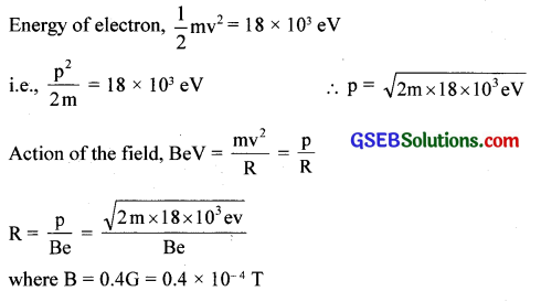 GSEB Solutions Class 12 Physics Chapter 5 Magnetism and Matter 8a