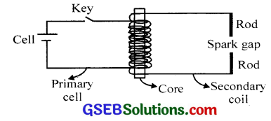 GSEB Solutions Class 12 Physics Chapter 6 Electromagnetic Induction 13
