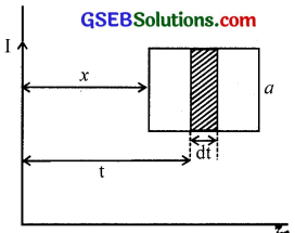 GSEB Solutions Class 12 Physics Chapter 6 Electromagnetic Induction 16