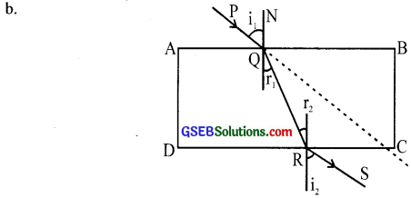 GSEB Solutions Class 12 Physics Chapter 9 Ray Optics and Optical Instruments image - 31
