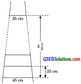 GSEB Solutions Class 10 Maths Chapter 5 Arithmetic Progressions Ex 5.4 img-1