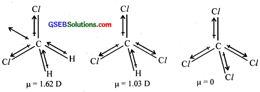GSEB Solutions Class 12 Chemistry Chapter 10 Haloalkanes and Haloarenes 17
