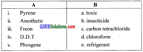GSEB Solutions Class 12 Chemistry Chapter 10 Haloalkanes and Haloarenes 44