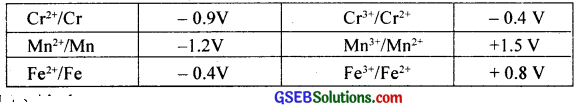 GSEB Solutions Class 12 Chemistry Chapter 8 d-and f-Block Elements img 12