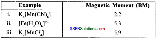 GSEB Solutions Class 12 Chemistry Chapter 8 d-and f-Block Elements img 18