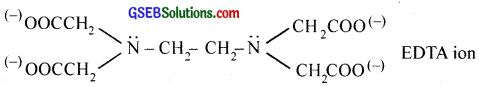 GSEB Solutions Class 12 Chemistry Chapter 9 Coordination Compounds img 13