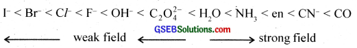 GSEB Solutions Class 12 Chemistry Chapter 9 Coordination Compounds img 28