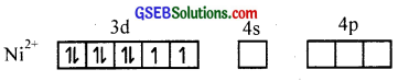 GSEB Solutions Class 12 Chemistry Chapter 9 Coordination Compounds img 31