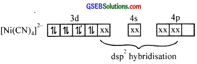 GSEB Solutions Class 12 Chemistry Chapter 9 Coordination Compounds img 32