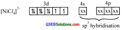 GSEB Solutions Class 12 Chemistry Chapter 9 Coordination Compounds img 33