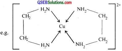 GSEB Solutions Class 12 Chemistry Chapter 9 Coordination Compounds img 40