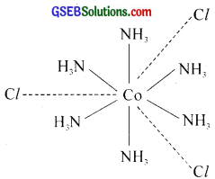 GSEB Solutions Class 12 Chemistry Chapter 9 Coordination Compounds img 45