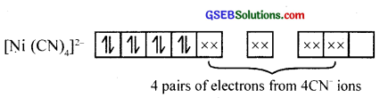 GSEB Solutions Class 12 Chemistry Chapter 9 Coordination Compounds img 51