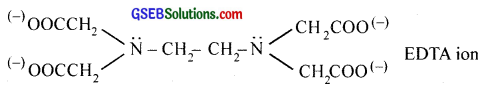 GSEB Solutions Class 12 Chemistry Chapter 9 Coordination Compounds img 6