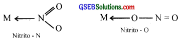 GSEB Solutions Class 12 Chemistry Chapter 9 Coordination Compounds img 7