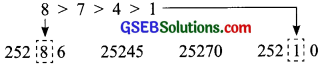 GSEB Solutions Class 6 Maths Chapter 1 Knowing Our Numbers InText Questions img-3