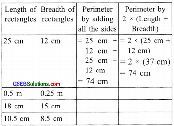 GSEB Solutions Class 6 Maths Chapter 10 Mensuration Intext Questions img 6