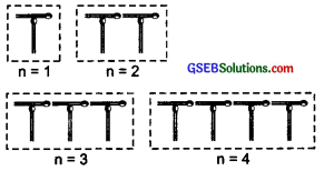 GSEB Solutions Class 6 Maths Chapter 11 Algebra Ex 11.1 img 8