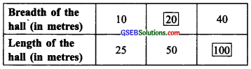 GSEB Solutions Class 6 Maths Chapter 12 Ratio and Proportion Ex 12.1 img 10