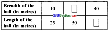 GSEB Solutions Class 6 Maths Chapter 12 Ratio and Proportion Ex 12.1img 6