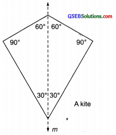 GSEB Solutions Class 6 Maths Chapter 13 Symmetry InText Questions img 3