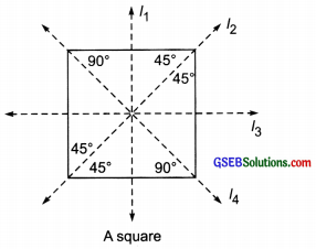 GSEB Solutions Class 6 Maths Chapter 13 Symmetry InText Questions img 6