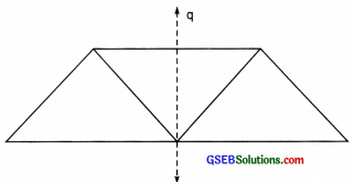 GSEB Solutions Class 6 Maths Chapter 13 Symmetry InText Questions img 8