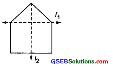GSEB Solutions Class 6 Maths Chapter 13 Symmetry Ex 13.1 img 1