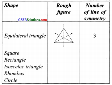 GSEB Solutions Class 6 Maths Chapter 13 Symmetry Ex 13.2 img 17