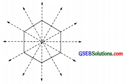 GSEB Solutions Class 6 Maths Chapter 13 Symmetry Ex 13.2 img 26