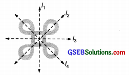 GSEB Solutions Class 6 Maths Chapter 13 Symmetry Ex 13.2 img 3
