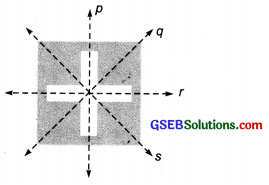 GSEB Solutions Class 6 Maths Chapter 13 Symmetry Ex 13.2 img 4