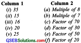 GSEB Solutions Class 6 Maths Chapter 3 Playing With Numbers Ex 3.1 img-1