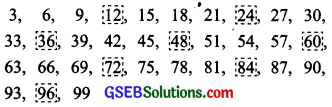 GSEB Solutions Class 6 Maths Chapter 3 Playing With Numbers Ex 3.4 img-5