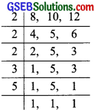 GSEB Solutions Class 6 Maths Chapter 3 Playing With Numbers Ex 3.7 img-5