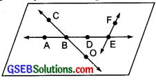 GSEB Solutions Class 6 Maths Chapter 4 Basic Geometrical Ideas Ex 4.1 img-4