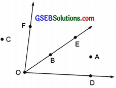 GSEB Solutions Class 6 Maths Chapter 4 Basic Geometrical Ideas Ex 4.3 img-3