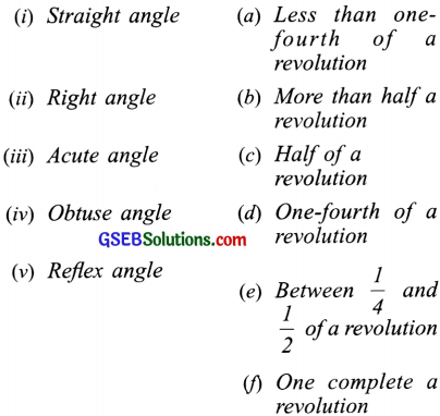 GSEB Solutions Class 6 Maths Chapter 5 Understanding Elementary Shapes Ex 5.3 img-1