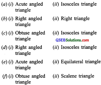 GSEB Solutions Class 6 Maths Chapter 5 Understanding Elementary Shapes Ex 5.6 img-4