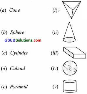 GSEB Solutions Class 6 Maths Chapter 5 Understanding Elementary Shapes Ex 5.9 img-1