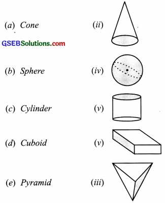 GSEB Solutions Class 6 Maths Chapter 5 Understanding Elementary Shapes Ex 5.9 img-2