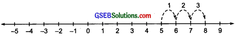 GSEB Solutions Class 6 Maths Chapter 6 Integers Ex 6.2 img-1